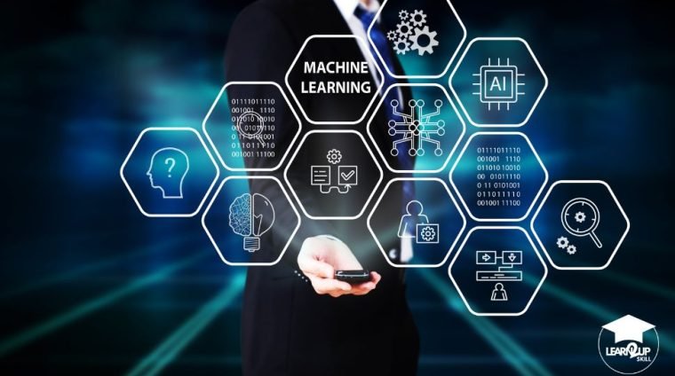 Machine Learning Machine Learning