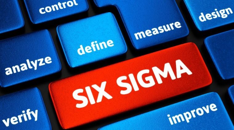 Six Sigma Lean Six Sigma Lean